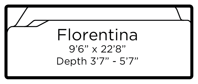 Florentina