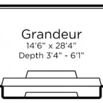 grandeur | Aqua Technics Fiberglass pool | Ardent Outdoor Living