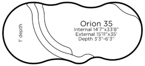 Orion